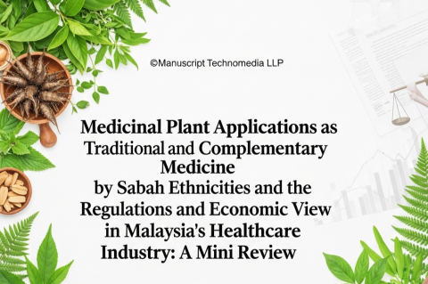 Medicinal Plant Applications as Traditional and Complementary Medicine by Sabah Ethnicities and the Regulations and Economic View in Malaysia's Healthcare Industry: A Mini Review